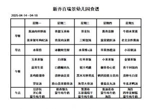 2025.04.14-2025.04.18食谱