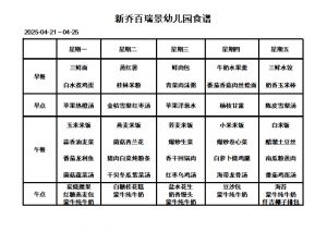 2025.04.21-2025.04.25食谱